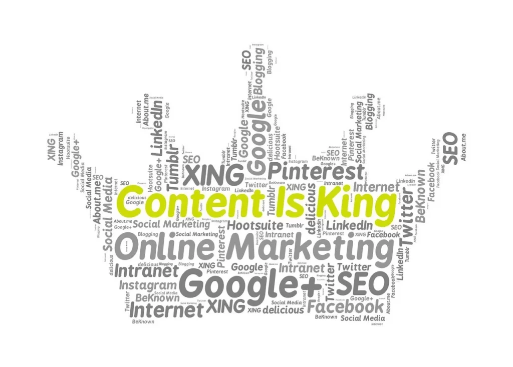 Create Compelling Content