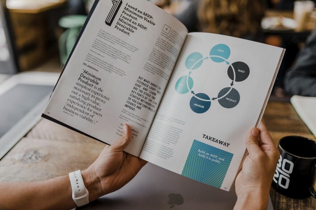 High Producing Sales Funnel