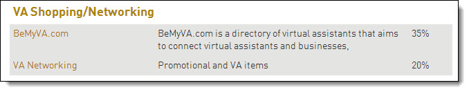 client targeted articles