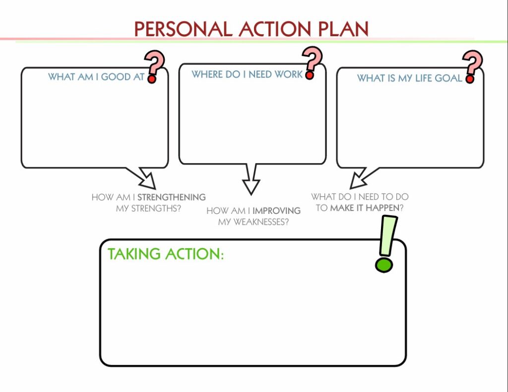 simplify your business life